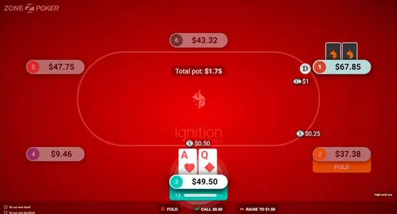 zone poker ignition